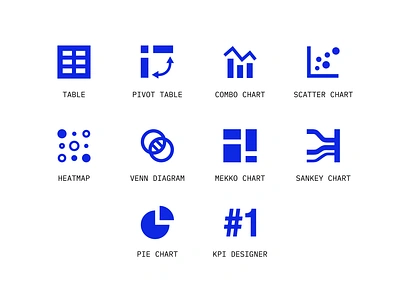 New Chart Icons astrato chart design chart icons combo chart data data icons heatmap icon icon design icons kpi designer mekko chart mike waite pie chart pivot table sankey chart scatter chart venn diagram vizlib