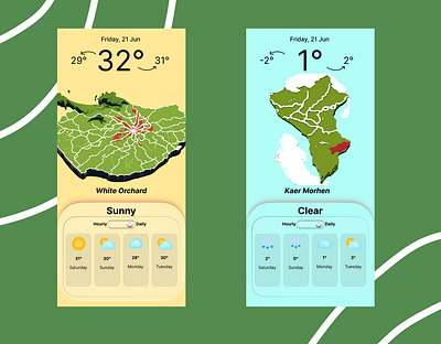 #037 #UIX101 challenge completed. #037 #dailyui daily dailyui design figma illustration interface uiux uix101 weather witcher