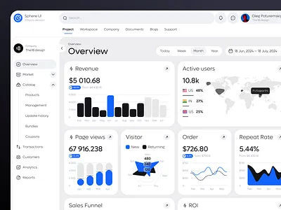 Sphere UI: Charts (UI KIT) analytics base charts clean ui crm data design system minimalism overview product product design sphereui startup ui ui charts ui components ui dashboard ui design ux views