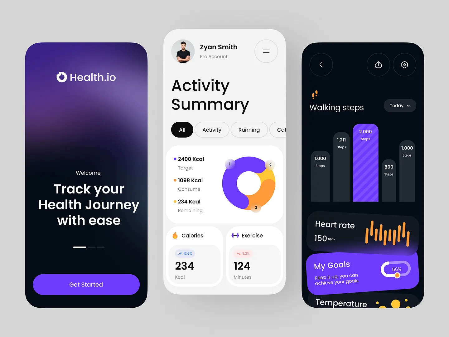 Innovative Graphs Page Design for Health Tracking Apps