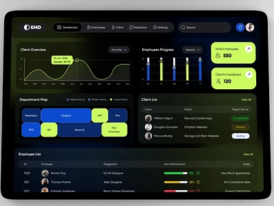 Dark Version of Employee Management Dashboard - EMD admin dashboard analytics chart dark app dark mode dark ui dashboard employee employee dashboard employee management employee management dashboard graphic design management motion graphics neon task task manager