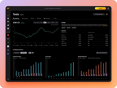 Stock data dashboard app darkmode dashboard data charts data graphs data visualization graphs icons ipad app stock app stock dashboard stocks tesla stock ui