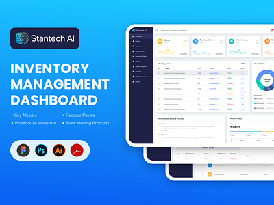 Inventory Management Dashboard branding dashboard graphic design inventory management ui ux webdesign