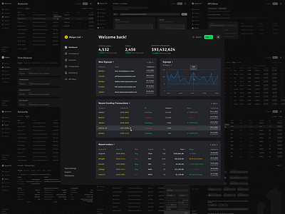 Broker Admin Platform b2b broker admin dashboard finance dashboard trading platform ui ux design