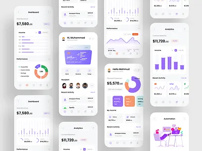 Revenue Management App - Modren Banking App banking efficiency