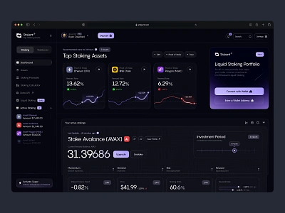 Stakent - Crypto Dashboard analytics banking dashboard bitcoin chart crypto crypto dashboard crypto wallet cryptocurrency darkmode dashboard ethereum financial investment app neon platform startup stats trade trading ui ux