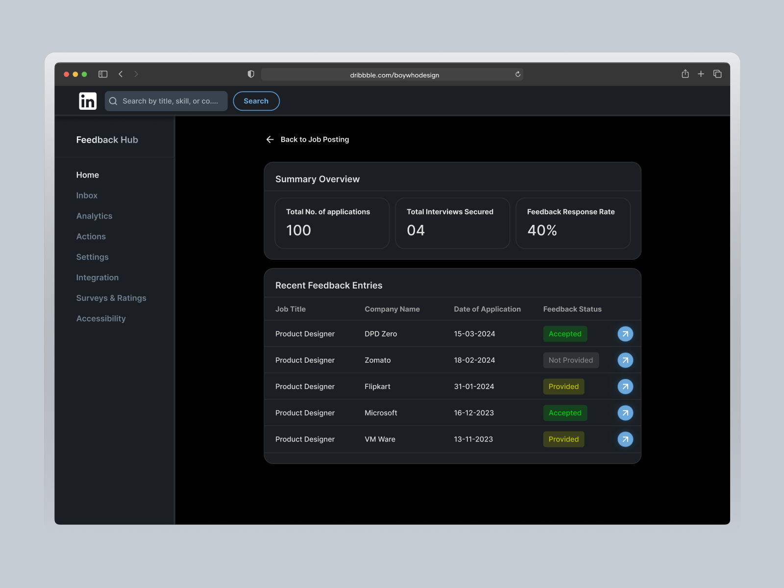 LinkedIn Feedback Hub dashboard design feedback graphic design product ui ux visualdesign