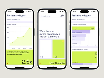 Taxert analytics app design b2b branding clean dashboard design graphic design interface ios kosinov mobile product design questionnaire quiz saas taxes ui ux