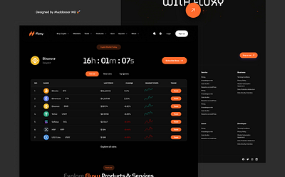 Fluxy: Elegant Dark UI/UX app ui design application design branding creative ui design dashboard design design graphic design illustration landing page design logo minimal ui design ui ux web design web designer web ui ux design website ui design