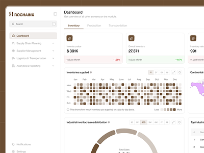 Dashboard - Inventory // Rochainx admin analytics chart dashboard dashboard design data visualization inventory logistics platform product design reports saas shipment shipping shipping management supply supply chain supply chain product supply distribution transportation