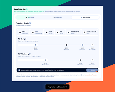 Giving Planner: Elegant UI/UX app ui design application design branding creative ui design dashboard design design graphic design illustration landing page design logo minimal ui design ui ux web design web designer web ui ux design website ui design