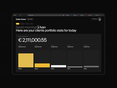 Golden Suisse — Back Office Dashboard Design.Web UX&UI/Animation animated interface animation dashboard data design finance minimal motion motion design motion graphics neobank ui ux web