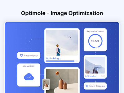 Optimole - Image Optimization plugin figma marketing minimal ui ux ui wordpress design