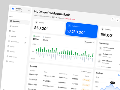 Finance Management Dashboard dashboard fiancial dashboard design finance dashboard financialapp fintech dashboard design income investment online banking payment saas dashboard trading transaction
