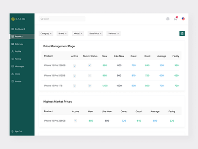 Sales Management Dashboard admin dashboard ai branding crm admin saas dashboard dashboard design design designsystem digitaldesign illustration logo management admin dashboard project management dashboard sales management dashboard sales report dashboard task management dashboard ui vector virtual assistant