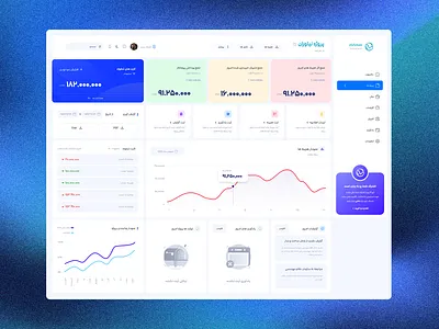 CRM Dashboard Ui Design design ui ui design user interface