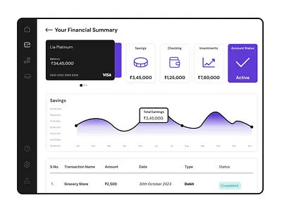 SaaS financial dashboard design analytics black clean clean design dashboard design earning finance financial income list money pop up purple saas saas dashboard screen tooltip track trendy ui