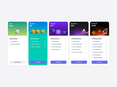 Tariff cards cards connect figma pay payment premium product product design service start tariff ui