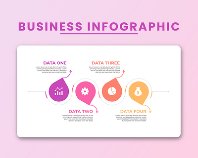 Business Infographic branding design graphics design illustration pitch deck pitch deck design powerpoint presentation presentation design