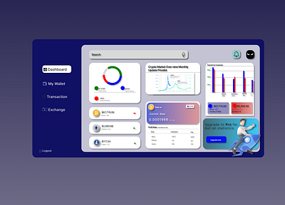 Dashboard For crypto websites branding logo motion graphics ui