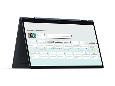 User Journey Map - Anti-trafficking anti trafficking nurse social good social worker user experience ux ux research