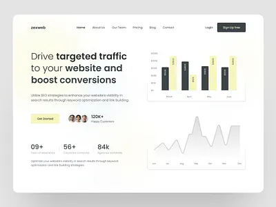 Digital Marketing Dashboard UI Design branding branding design dashboard dashboard design digital marketing website landing page mobile app product design saas ui ui designer ui ux ux designer web app website design