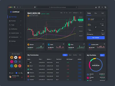 Limifixial - Dashboard UI/UX Design for Crypto Platform bitcoin crypto app crypto concept crypto dashboard crypto platform crypto platform ui crypto trading crypto wallet crypto wallet ui crypto website cryptocurrency dashboard design web3 design