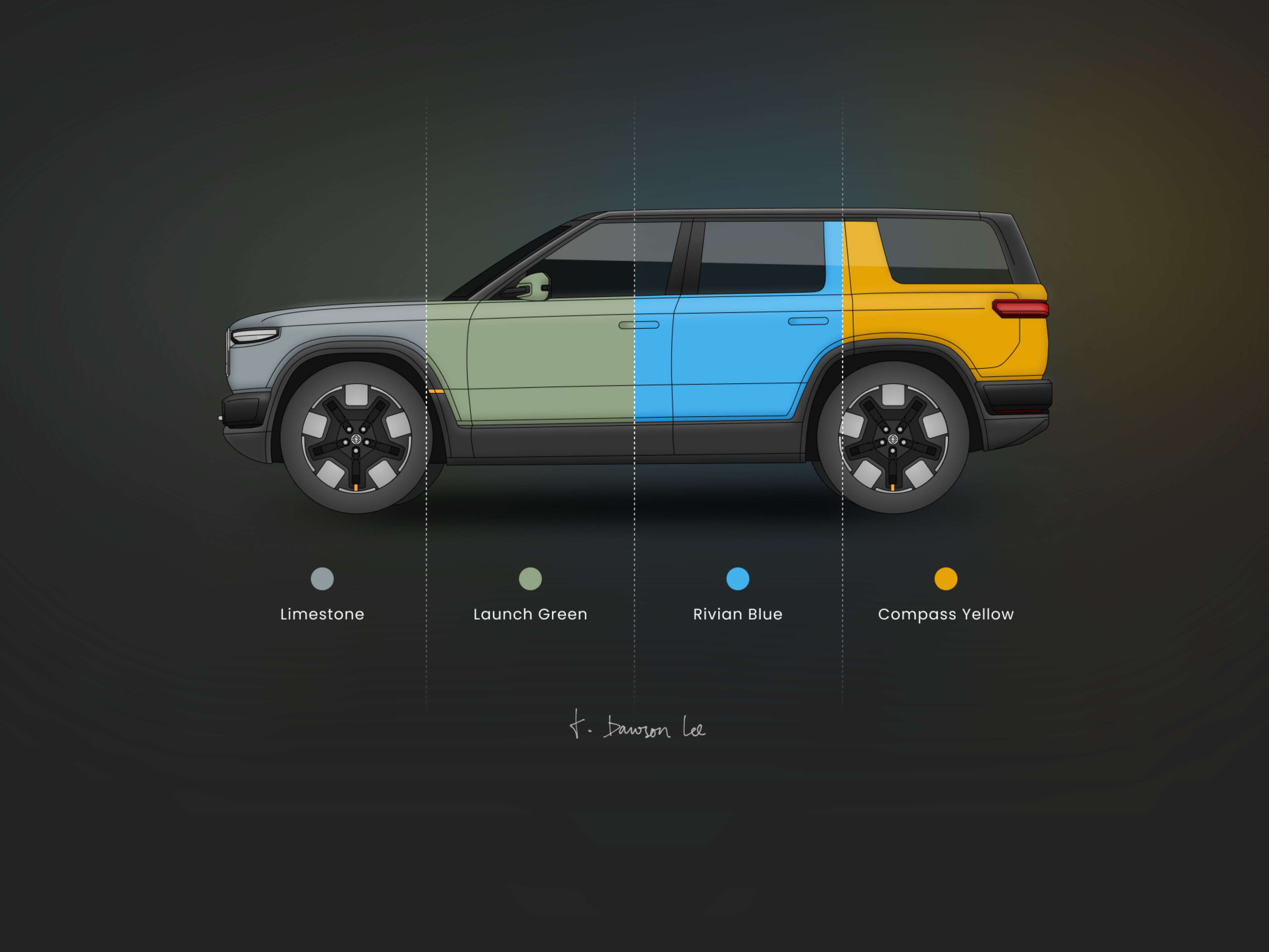 Rivian R2 automotive cars design electric ev figma futuristic graphic design illustration r2 rivian rivian r2 vector vehicle