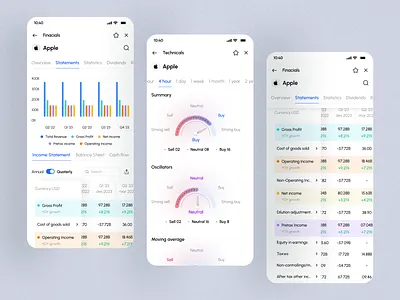 Quick Trading App - Chart Overview Page app design business charts clean design filllo finance fintech forex investment marketplace mobile app payment saas stocks tradign app trading ui uiux web design