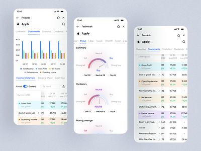 Quick Trading App - Chart Overview Page app design business charts clean design filllo finance fintech forex investment marketplace mobile app payment saas stocks tradign app trading ui uiux web design