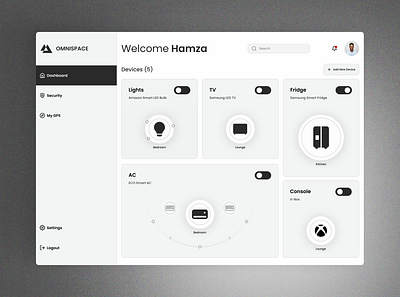 Home Monitoring Dashboard UI Design for Daily UI Challenge # 21 dailyui dashboard design dashboard ui design figma home monitoring ui design ui uiux user interface ux