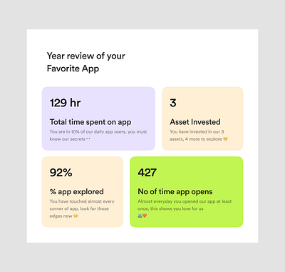 Bento Grid - Year Review bento bentogrid design email template review spotify yearreview