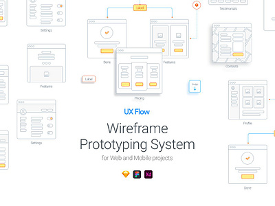 UX Flow Wire Prototyping System bundle flow flowchart mobile mobile app mockups mockup mood moodboard prototyping system ui kit ux flow wire prototyping system web website wireframe