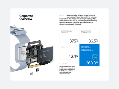 Corporate Overview (intro) brand business corporate dashboard electronics finance fintech grid infographic investor minimal shares sketch software stock trading typography ui