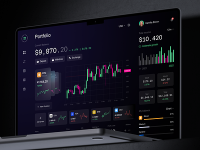 Cryptotrading Platform ai app blur brand chart clean crypto dark logo minimal mobile modern platform portfolio tech trade trading ui wallet watchlist