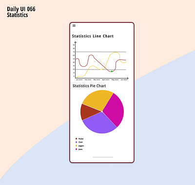 My DailyUI 066 - Statistics. Kindly hit like, share, & comment dailyui design ui