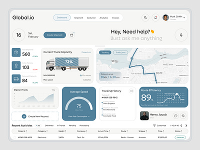 Global.io - Logistics Monitoring Dashboard branding design graphic design ill illustration logo typography ui ux vector