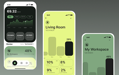 Design Challenge #12 Solar Panel Monitoring App app design appdesign aı branding design figma mobileapp productdesign ui user interface userexperience uıchallenge webdesign