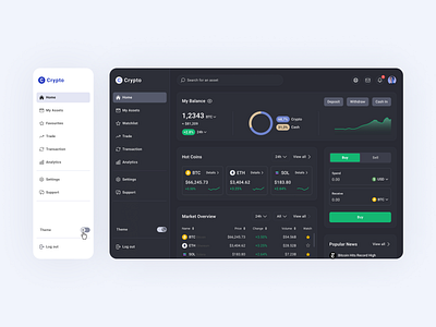 Light/Dark Theme Design for Crypto Currency Exchange Website crypto currency dark design figma fintech light theme ui ux