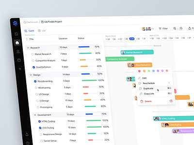 Dashboard - Gantt Chart app chart dashboard design gantt interface management minimal product design productivity saas task task management timeline ui ux web