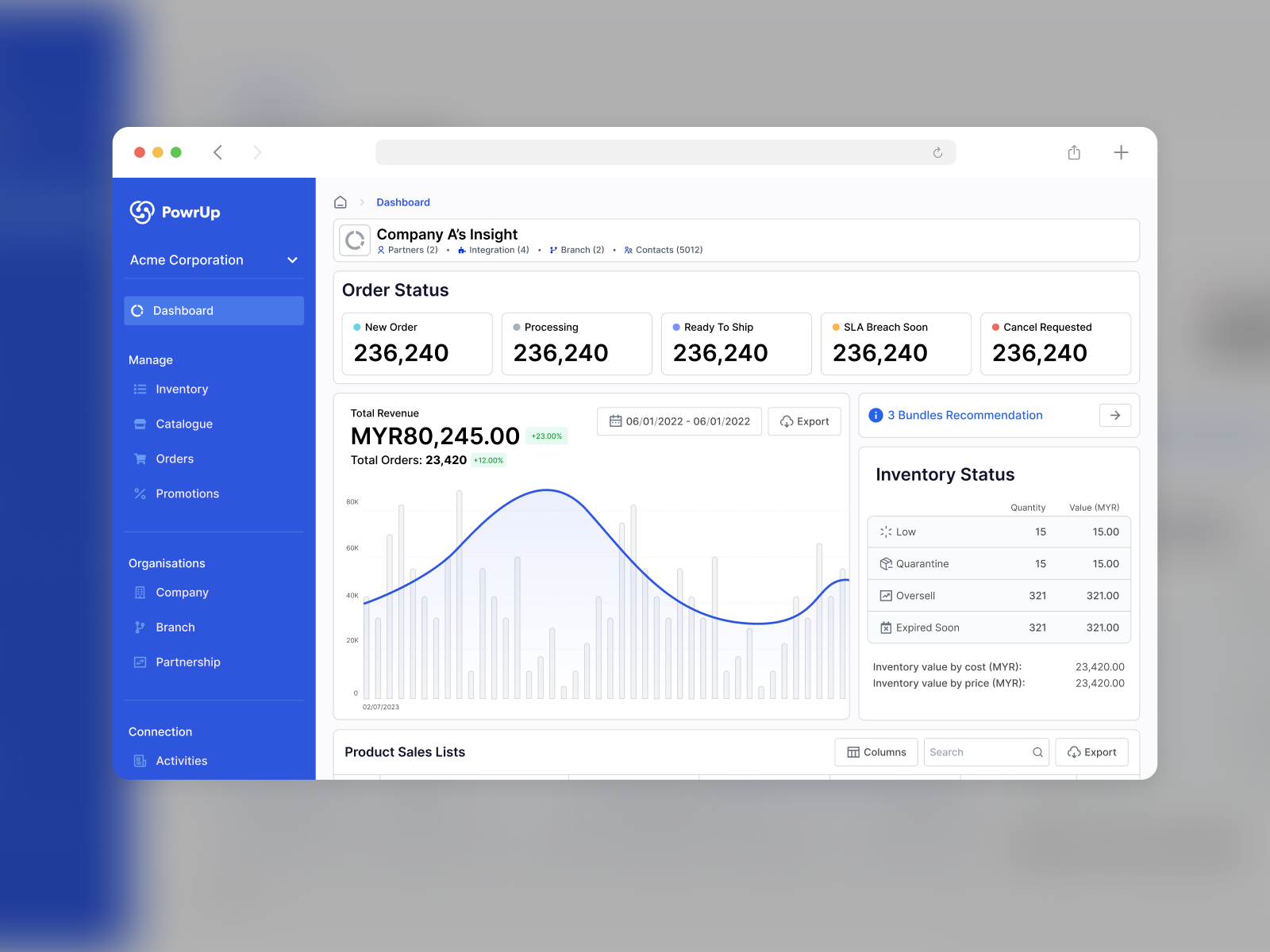 PowrUp - Cloud Supply Chain Platform