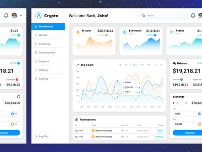 Crypto Dashboard banking banking app btc buy crypto dashboard crypto exchange crypto wallet cryptocurrency dashboard desktop desktop design desktop wallet exchange financial financial app revenue dashboard sell ui ux web project
