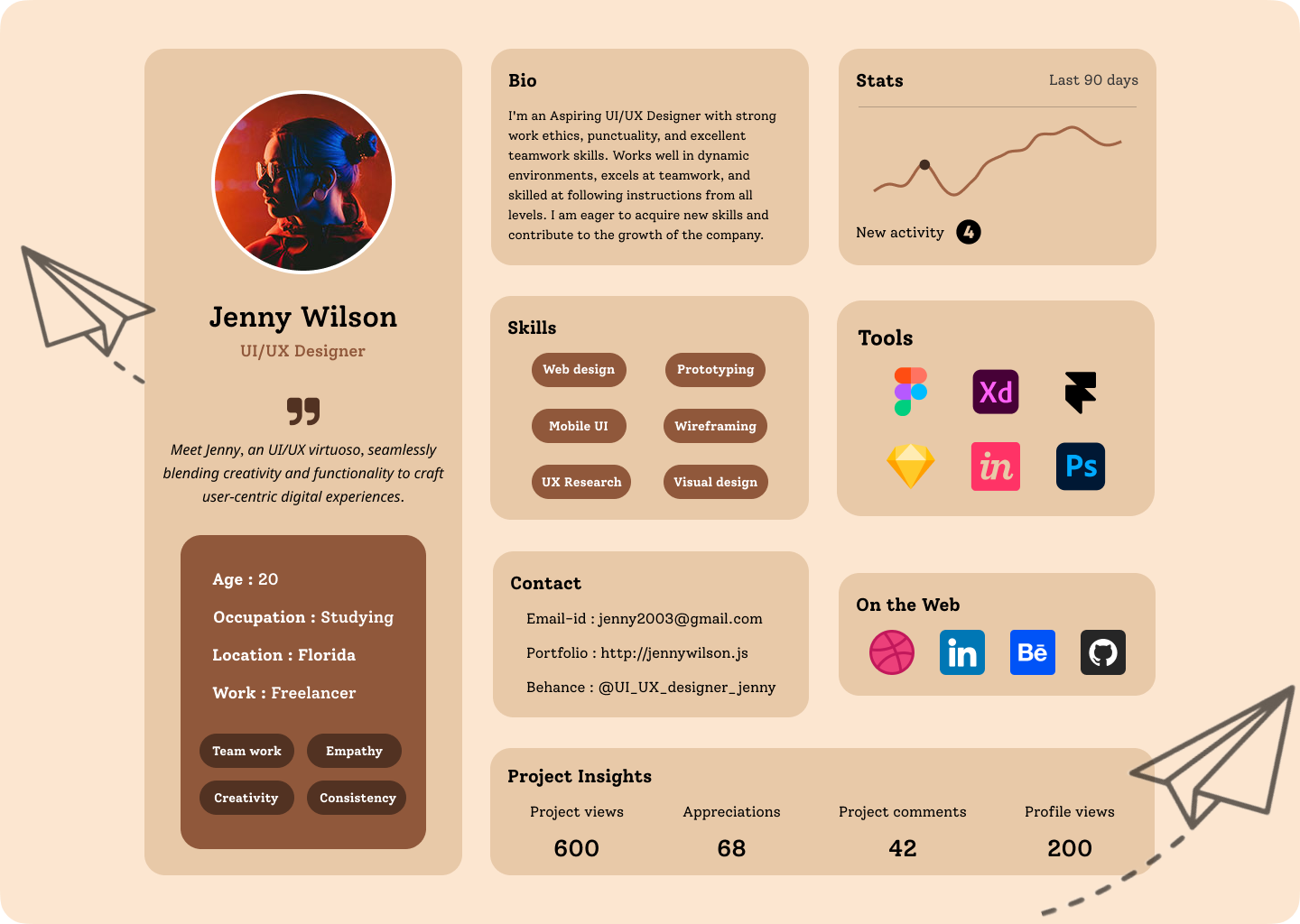 Designer Profile - UI design figma portfolio profile ui web design