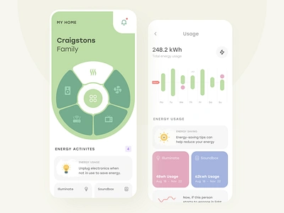 Smart Home Mobile App app design controller app digital home digital product home automation home monitoring mobile app mobile app design modern house monitoring remote control security app smart app smart devices smart home app smart house tech app ui ux user interface