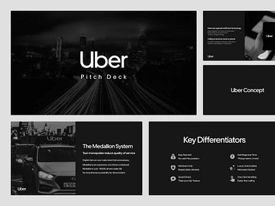 Uber Pitch Deck by Decktopus AI brand design case study case study design case study template design graphic design layout design pitch deck pitch deck design pitch deck template presentation presentation design slide slide design slide template template design uber uber design uber pitch deck ui