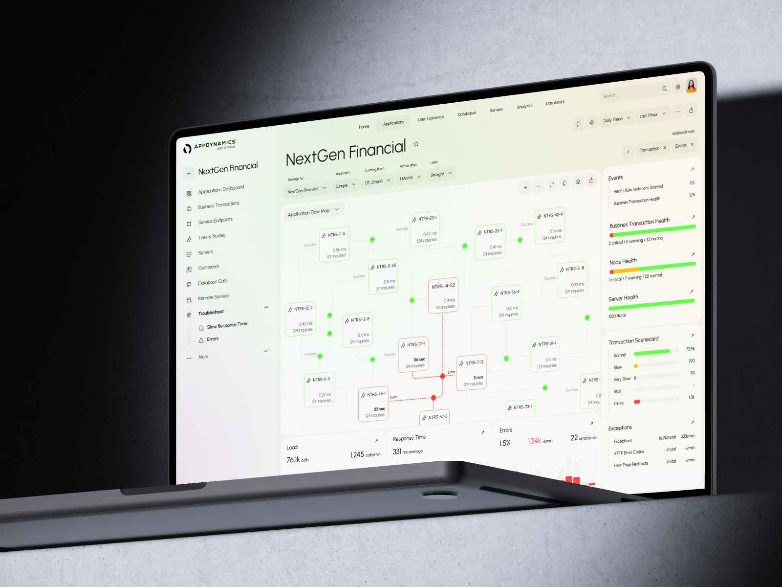AppDynamics - Application Performance Dashboard admin app app design application automation b2b business corporate crm dashboard design nodes optimization product design saas software ui ux web web app