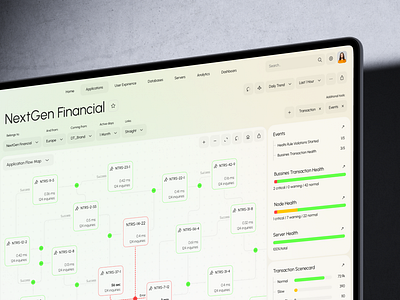 AppDynamics - Application Performance Dashboard admin app app design application automation b2b business corporate crm dashboard design nodes optimization product design saas software ui ux web web app