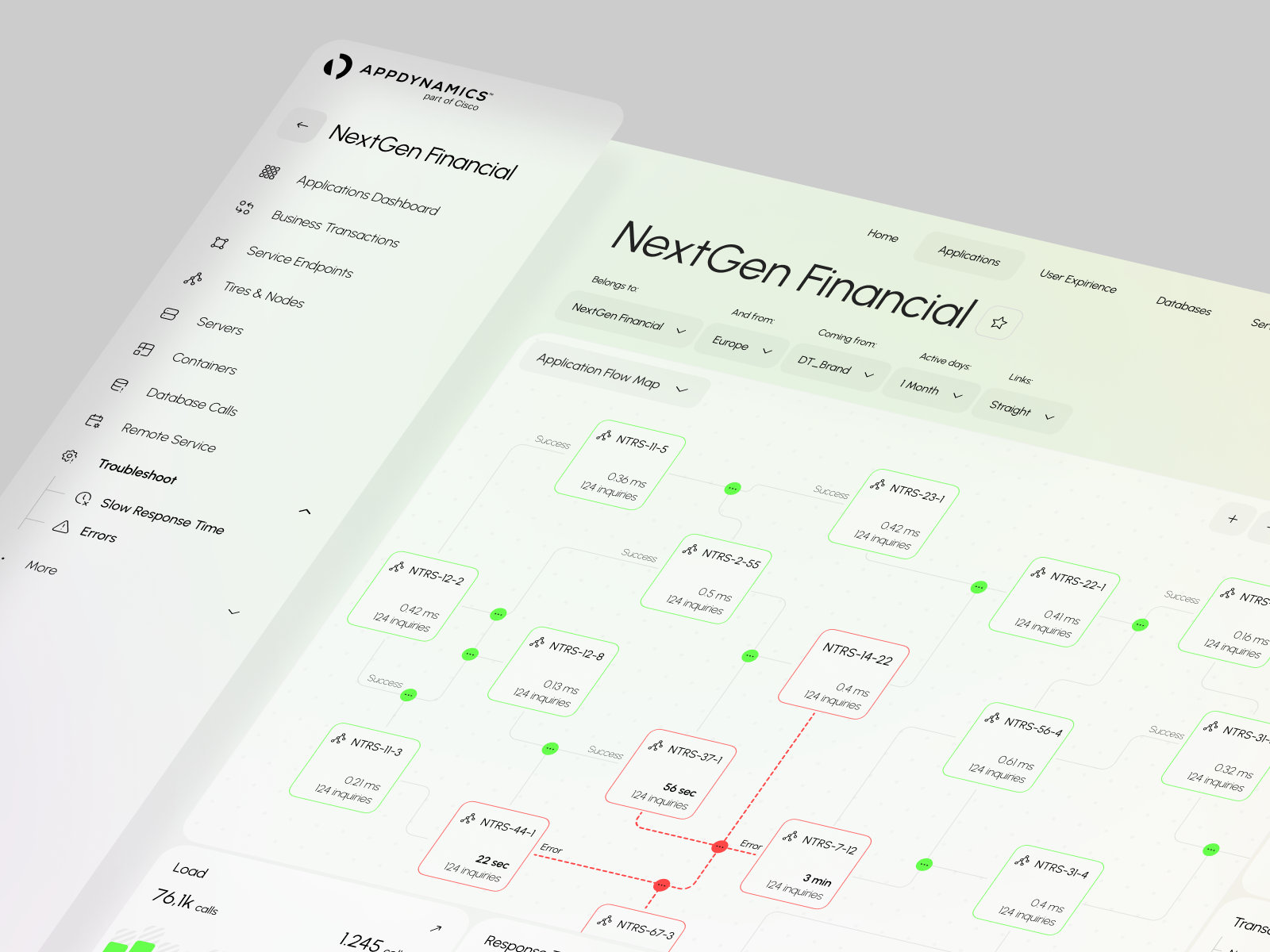 AppDynamics - Application Performance Dashboard by Jack R. for ...