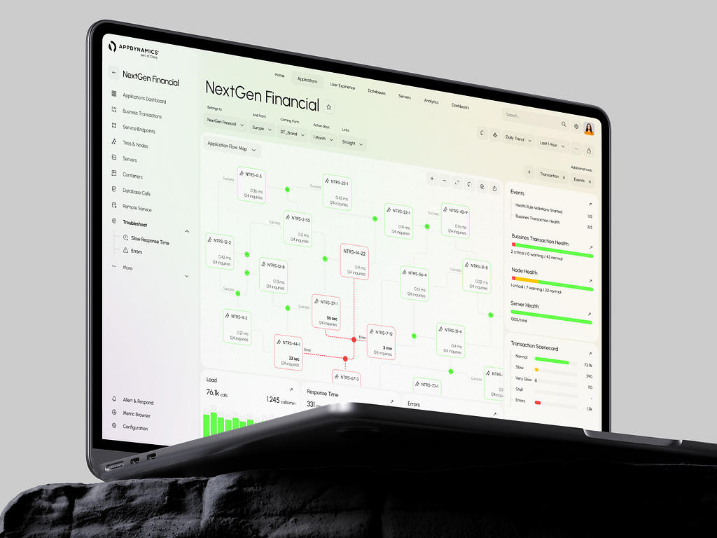 AppDynamics - Application Performance Dashboard by Jack R. for ...