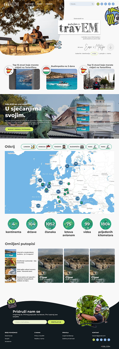 TravEM backend design figma frontend fullstack travel travel blog ui web app